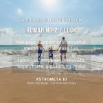 Vedic Astrology Indonesia - Lal kitab indonesia